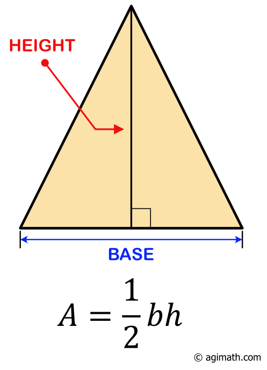 the formula of the area of a triangle is base times height divided by 2