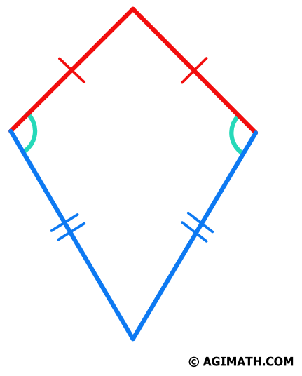 kite opposite angles congruent