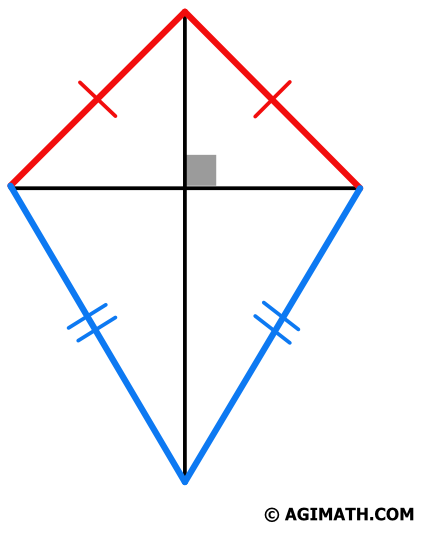 kite perpendicular bisector