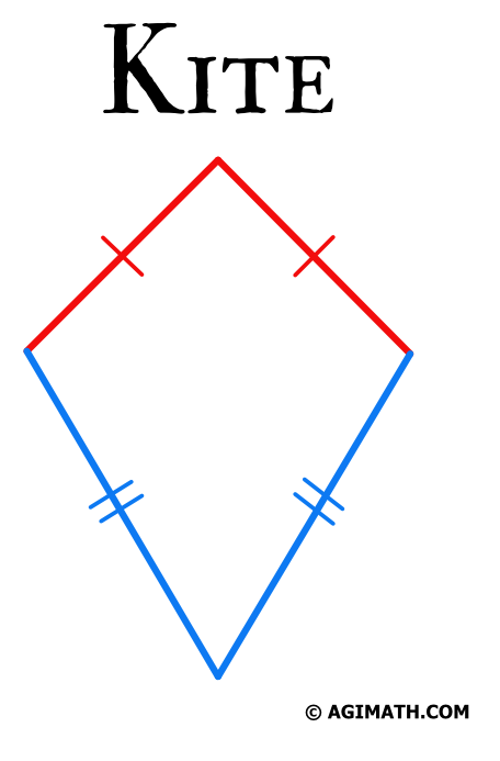 shape of a kite