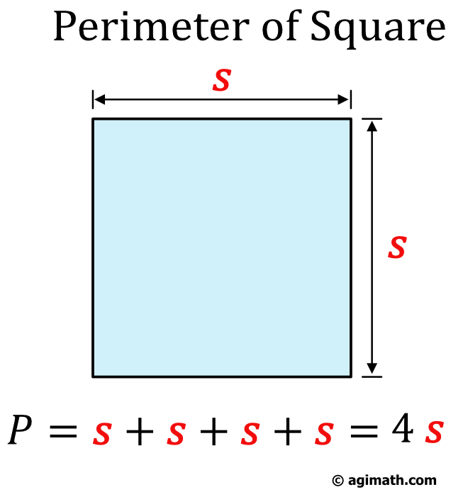 Perimeter of square is equal to 4s