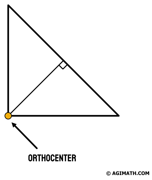 orthocenter of right triangle